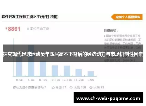探究现代足球运动员年薪居高不下背后的经济动力与市场机制性因素