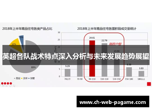 英超各队战术特点深入分析与未来发展趋势展望